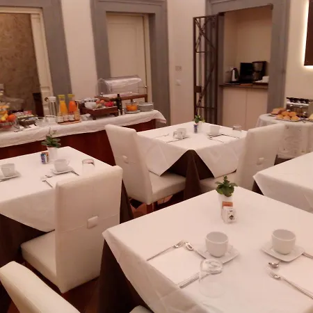 Hotel Renaissance Florence